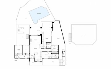 Property slide 34