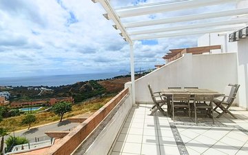 Property slide 29