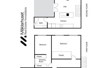 Property slide 33