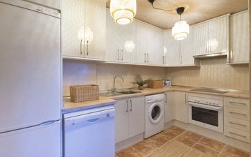 Property slide 68