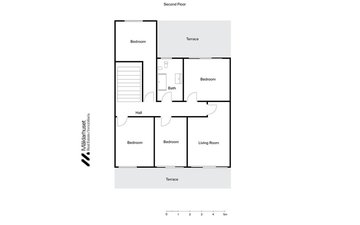 Property slide 51