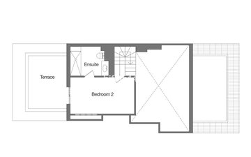 Property slide 30