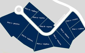 Property slide 10