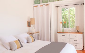 Property slide 21