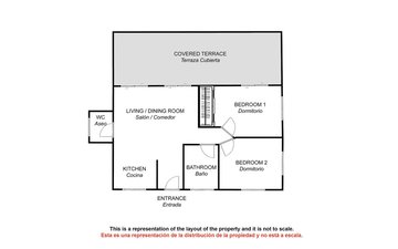 Property slide 13