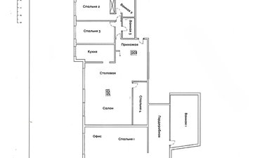Property slide 28