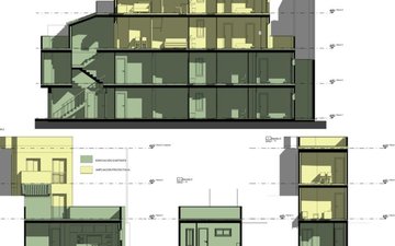 Property slide 2
