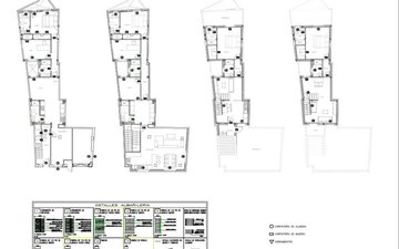 Property slide 3