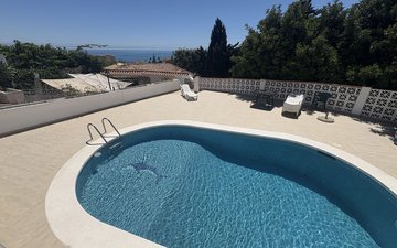 Property slide 20