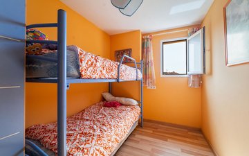 Property slide 22