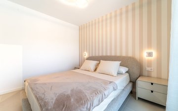 Property slide 28