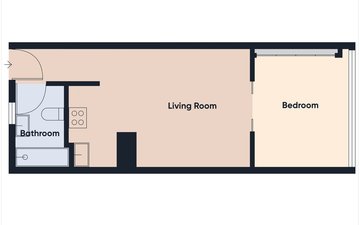 Property slide 16