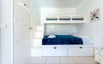 Property slide 28