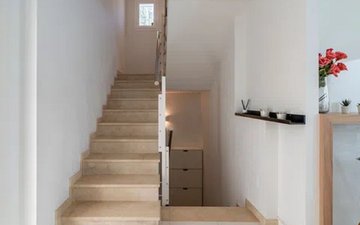 Property slide 15