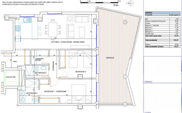 Property slide 25