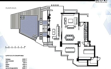 Property slide 15