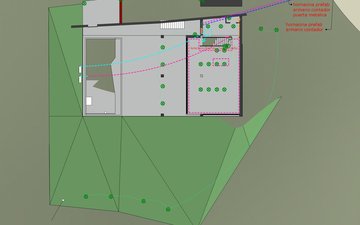 Property slide 17