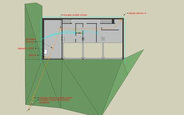 Property slide 18