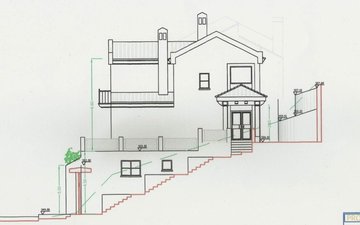 Property slide 10