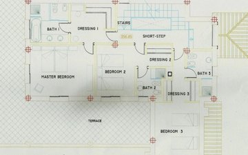 Property slide 12