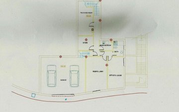 Property slide 13