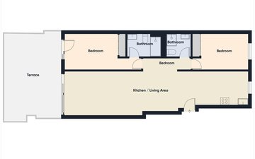Property slide 25