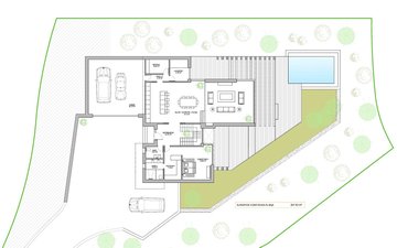 Property slide 18