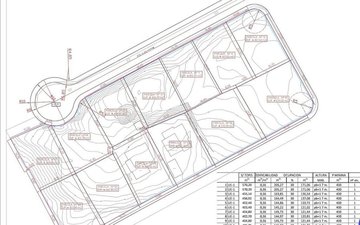 Property slide 5