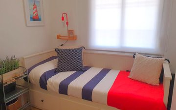 Property slide 15