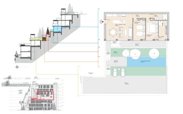 Property slide 5