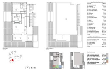 Property slide 10