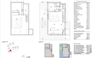 Property slide 9