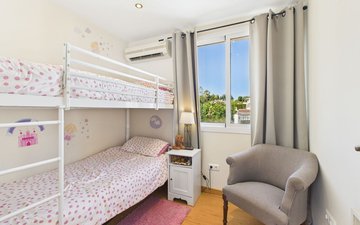 Property slide 22
