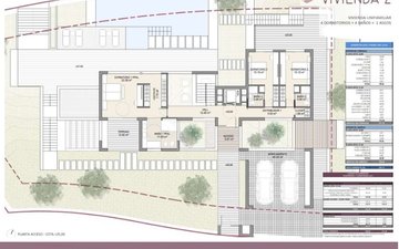 Property slide 2