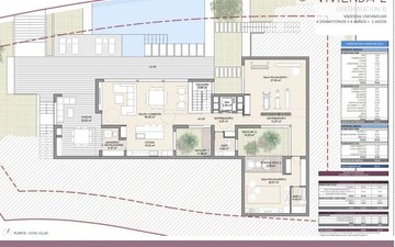Property slide 3