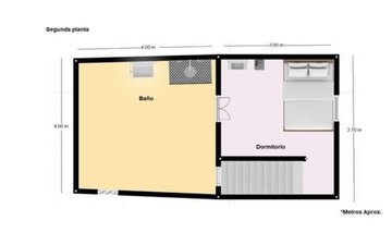 Property slide 20