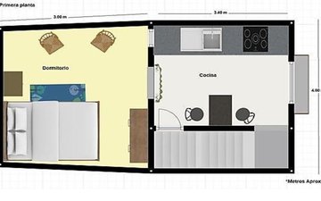 Property slide 22
