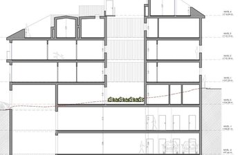 Property slide 6