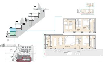 Property slide 5