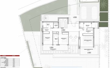 Property slide 7
