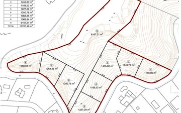 Property slide 1