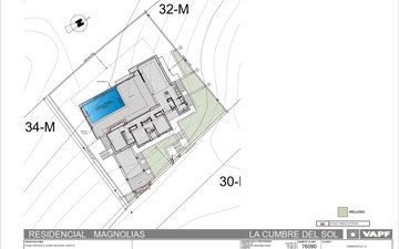 Property slide 33