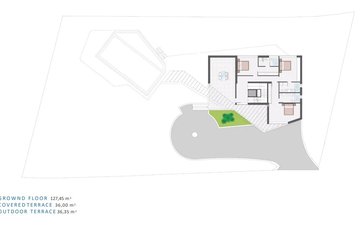 Property slide 34