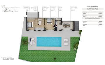 Property slide 48