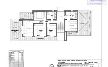 Property slide 45