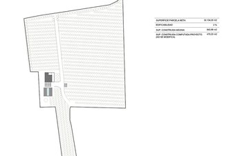 Property slide 22