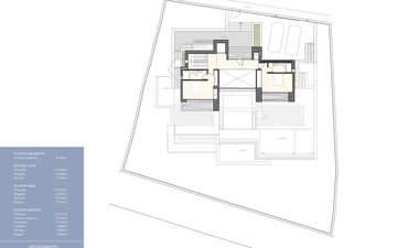 Property slide 9