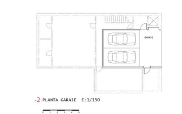 Property slide 29