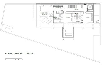 Property slide 32