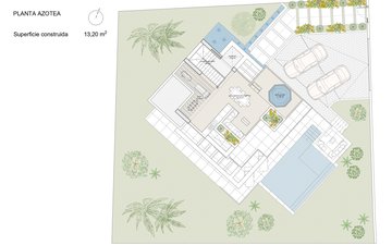 Property slide 17